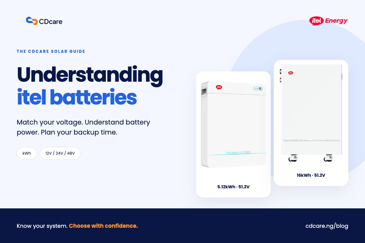 Understanding itel batteries: CDcare guide with itel product photographs